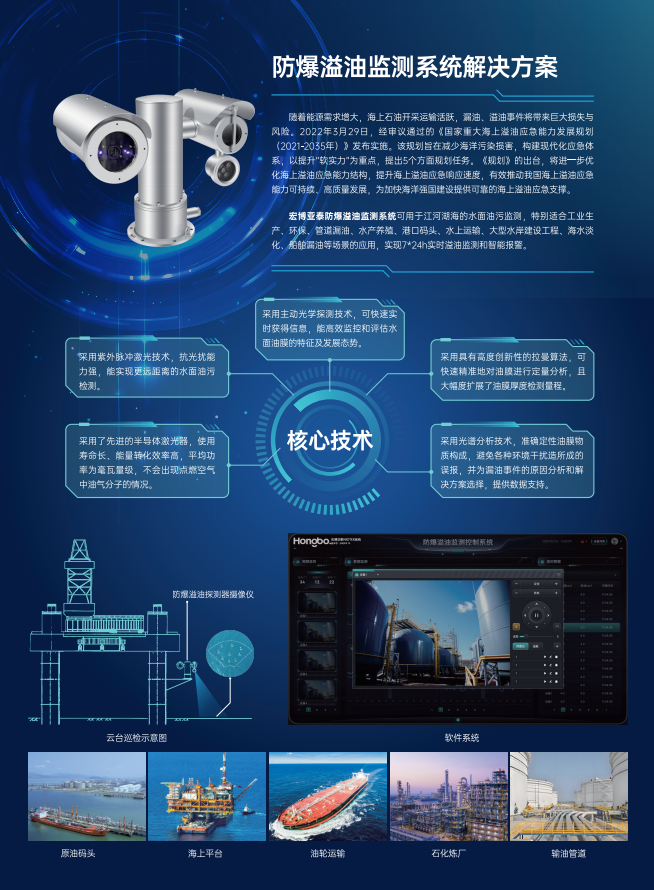 防爆溢油监测系统解决方案